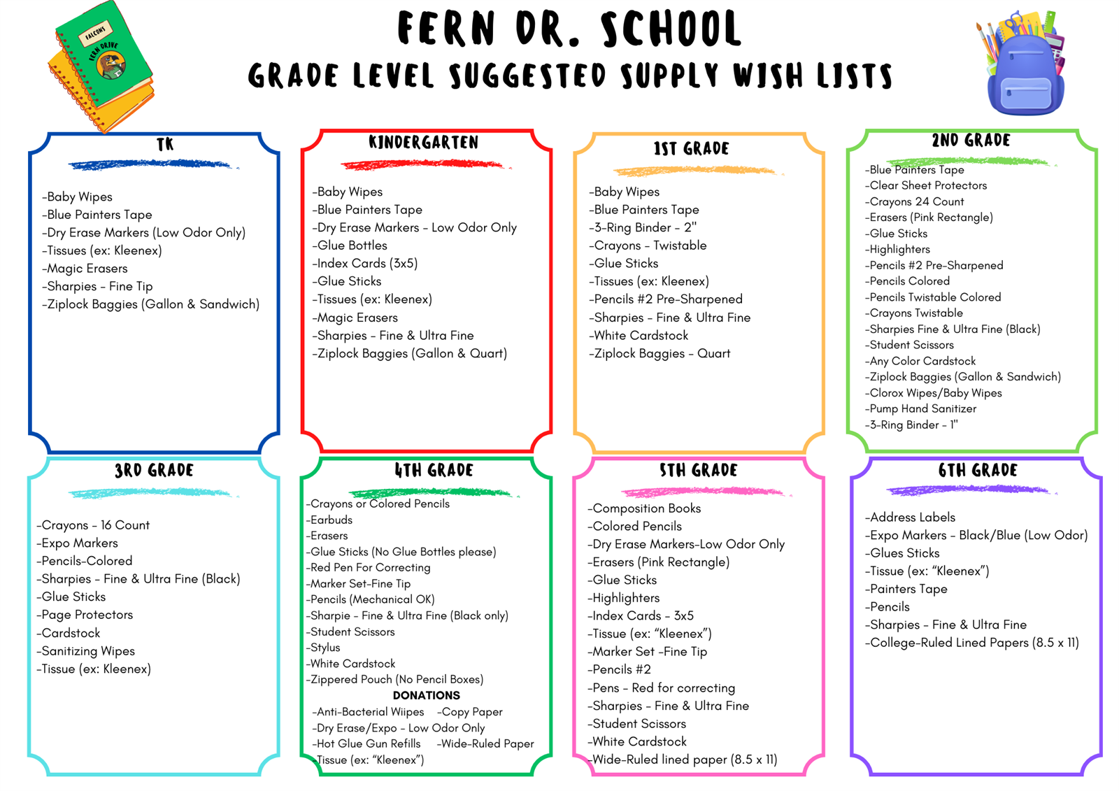  Suggested Supply Donation List